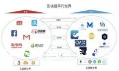 : tpWallet授权被盗事件解析：丢失资产后的应对措