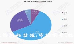 深入探讨tpWallet钱包的估值：市场前景、技术优势