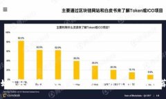 如何轻松申请数字硬钱包：全方位指南与推荐