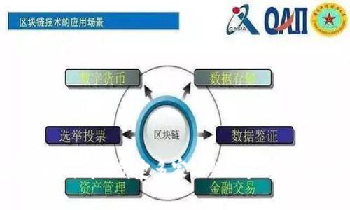 全面解析：如何高效绑定多家银行账户到你的数字钱包