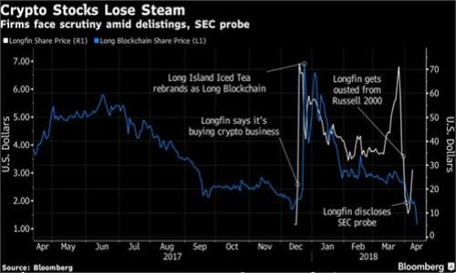 

深入解析tpWallet私钥互相导入的完整流程与注意事项