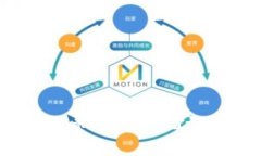 深入理解tpWallet：私钥与助记词的安全与使用指南