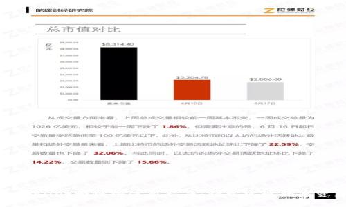 全面解析tpWallet跨链桥使用指南：轻松实现数字资产无缝迁移