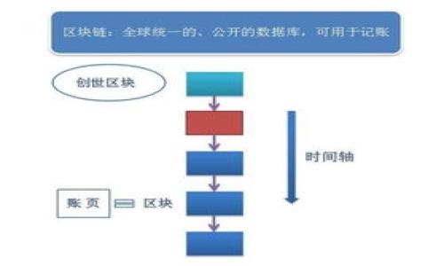 

在DApp上使用tpWallet查询币种的详细指南