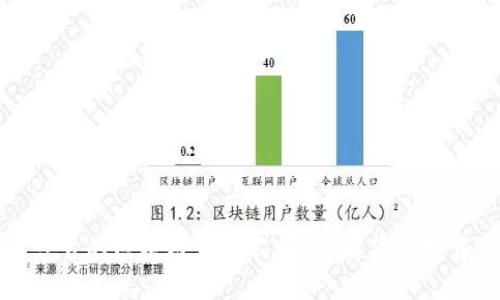 如何选择最可靠的区块链钱包公司？详解顶级推荐及使用指南