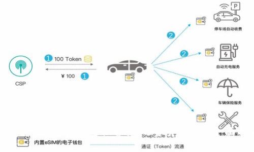 如何通过数字钱包保护您的资产安全：全面指南