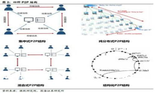 ziaoti解决tpWallet买HTMoon时出错的全面指南