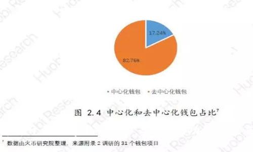 全面解析开源数字钱包APP：安全性、功能及未来趋势