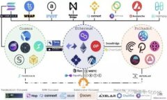 全面解析：如何顺利开通建行数字钱包，享受便