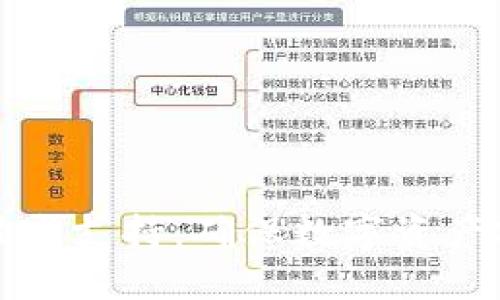 区块链冷钱包技术支持：确保数字资产安全的最佳选择