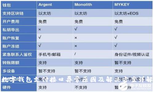 数字钱包支付接口异常原因及解决方案详解