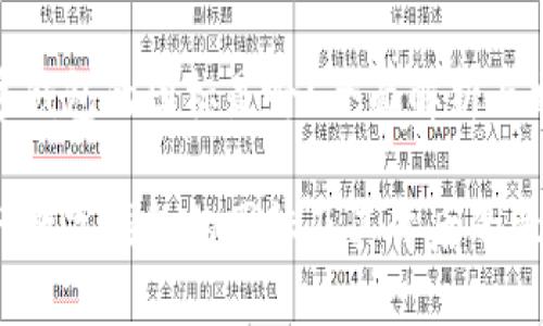 央行数字钱包的图标是啥？全面解析与相关问题

探索央行数字钱包的图标及其背后的意义