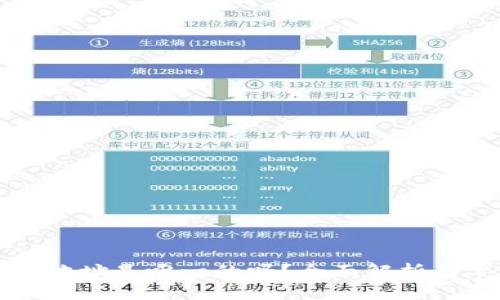 tpWallet收款地址是唯一的吗？全面解析及常见问题解答