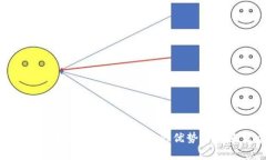 tpWallet：全面解析单底层钱包的优势与未来发展趋