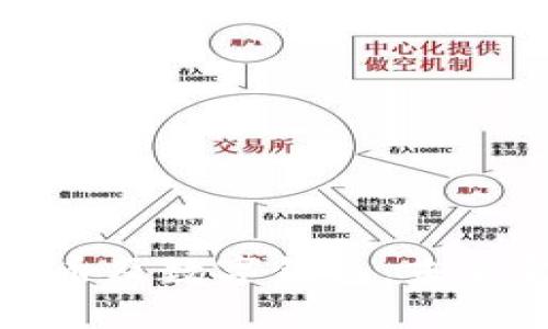 全面解析数字货币及数字钱包：未来金融的变革趋势