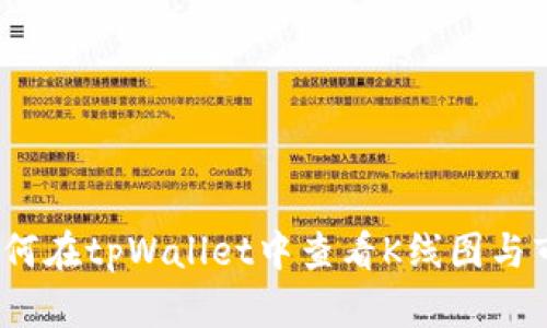 深入探索：如何在tpWallet中查看K线图与市场动态分析