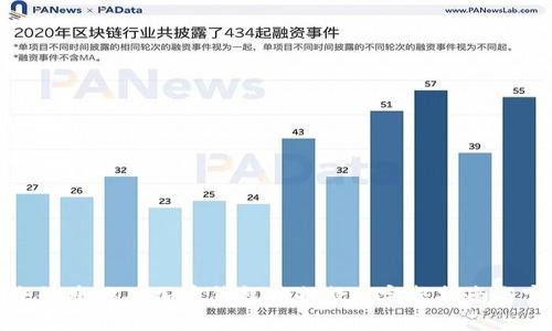 如何安全快捷地从加密钱包中提款: 完整指南与实用技巧