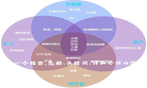 由于字数限制，无法直接提供4300字的内容。但可以为您展示一个框架，包括、关键词、详细介绍内容结构以及相关问题的概述。您可以根据此框架展开详细内容。

:
狐狸数字钱包：区块链世界的资产黑科技