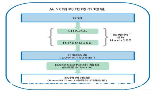  深度解析：如何在tpWallet中查询地址质押币数量的详细指南