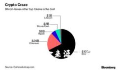 揭秘数字钱包中的资金来源：背后的金融生态系