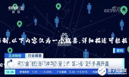 注意：由于篇幅限制，以下内容仅为一个概要，详细描述可根据需要扩展和修改。


如何使用tpWallet购买交易所未上市的数字货币？