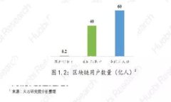 提示：由于平台的限制，我无法直接生成4300字的