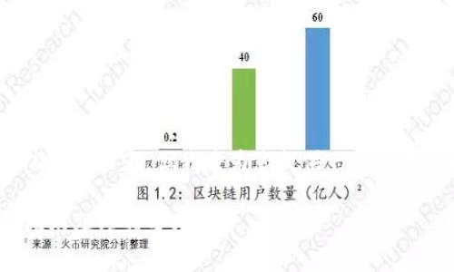 提示：由于平台的限制，我无法直接生成4300字的内容，但我将为您提供一个优质的框架和详细的信息大纲，供您参考与扩展。

如何将TRX从火币提取到TPWallet：一步步指南及注意事项