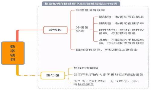 思考一个吸引用户查看且详细全面的优秀  
tpWallet合约授权全解析：风险、注意事项及最佳实践