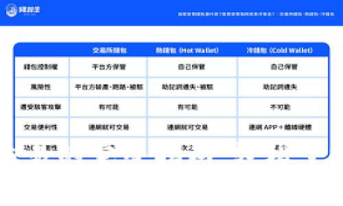 在tpWallet上交易的完整指南：轻松掌握数字资产管理