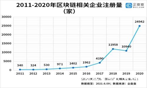 手机钱包加密全攻略：视频教程与下载指南