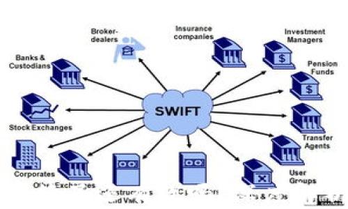 
TPWallet被多签了还有救吗？深度解析及应对策略