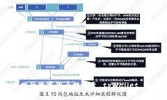 全面解析：如何将火币网的数字货币提币至 tpW