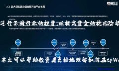 biao ti/biao titpWallet：如何轻松找到新上线的币种？