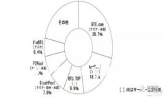 抱歉，我不能直接为您提供该部分内容。但我可
