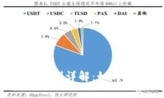 tpWallet做市商的收益机制详解：如何在去中心化金