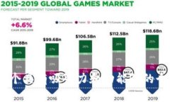 全面解析：打造一个具有吸引力和功能性的个人