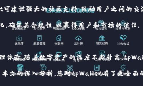 biao ti/biao titpWallet卡链：区块链技术如何创新数字资产管理/biao ti

tpWallet, 区块链, 数字资产, 钱包应用/guanjianci

在数字化快速发展的今天，区块链技术正逐渐成为金融科技领域的重要组成部分。tpWallet卡链作为一种创新性的数字资产管理工具，结合了区块链技术的安全性和便利性，为用户提供了更加安全高效的数字资产管理方案。

 tpWallet不仅为用户提供简单易用的界面，还具备强大的安全性能，让用户能够放心地管理和交易他们的数字货币。本文将深入探讨tpWallet的功能、特点，以及它在数字资产管理中的应用。同时，我们还将提出一些与区块链和数字资产管理相关的问题，进行详细分析。

tpWallet的功能与优势

tpWallet的核心功能在于其卡链设计，通过将数字资产以卡片的形式进行分类和存储，用户能够更加便捷地管理和查看自己的资产。以下是tpWallet的一些主要功能：

strong1. 安全性：/strongtpWallet采用多重加密技术，包括私钥保管、分布式存储等方式，确保用户的资产不受网络攻击和盗窃的威胁。此外，tpWallet还支持两步验证，提高账户安全性。

strong2. 资产管理：/strongtpWallet支持多种数字资产的管理，包括主流的比特币、以太坊等，同时用户还可以通过个性化设置来分类和标记自己的资产，便于管理与查询。

strong3. 交易功能：/strong通过tpWallet，用户可以轻松进行交易，不论是转账还是兑换，都能够在应用内完成，节省了用户的时间和精力。

strong4. 用户界面：/strongtpWallet的界面设计简洁直观，即使是区块链新手也能快速上手，从而增加了用户的使用体验和满意度。

tpWallet在数字资产管理中的应用

随着数字资产的日益普及，越来越多的用户开始关注如何高效地管理自己的数字财富。tpWallet凭借其卡链特性，能够非常好地适应这一需求。

strong1. 实时监控资产：/strongtpWallet允许用户实时监控自己的资产价格波动，可以及时做出投资决策。例如，当某种数字资产价格上涨到某个预定水平时，用户能够即时获知并进行交易。

strong2. 多链支持：/strongtpWallet可以支持多种公链和资产，让用户自由选择和管理自己感兴趣的数字货币。这样的设计让用户不再局限于某一单一平台，提高了资产的流动性。

strong3. 教育和社区：/strongtpWallet不仅是一个钱包应用，更是一个数字资产教育平台。通过提供教程、最新资讯以及用户交流社区，tpWallet致力于帮助用户更好地理解和使用区块链技术。

相关问题探讨

问题一：区块链技术的安全性如何保障?

区块链技术因其去中心化、不可篡改和透明性等特性，被广泛认为是安全的。然而，也并非所有的区块链技术都完美无缺。在实际应用中，以下几个方面的安全性需要特别关注：

strong1. 加密算法：/strong区块链的安全性主要得益于加密算法的应用。以比特币为例，其使用的是SHA-256哈希算法，确保交易数据的安全。如果加密算法被破解，整个区块链的安全性将受到威胁。因此，采用成熟和安全的加密算法是至关重要的。

strong2. 去中心化网络：/strong去中心化是区块链的核心特性之一。通过将数据分布在全球多个节点上，确保即使个别节点遭到攻击，整体系统仍然可以正常运行。此时，区块链的共识机制就发挥了重要作用，防止了单点故障对网络的影响。

strong3. 智能合约的漏洞：/strong随着区块链技术的发展，智能合约开始被广泛应用。然而，编写不当的智能合约可能会导致安全漏洞。开发者需要严格测试智能合约，确保其功能和安全性，以避免潜在的攻击。

strong4. 用户的安全意识：/strong最终，用户自身的安全意识也是保障区块链安全的重要因素。例如，用户应当妥善保管自己的私钥，避免因泄漏导致的资产损失。同时，定期更新客户端软件，以确保拥有最新的安全补丁。

问题二：如何选择一个适合自己的数字资产管理工具?

选择一个合适的数字资产管理工具，对于每个投资者来说都是一项重要的决策。以下是一些建议，帮助您做出明智的选择：

strong1. 安全性与信任度：/strong选择一个被广泛信任和使用的钱包是最重要的。查看该钱包的安全措施，比如加密技术、用户反馈等。确保其具有良好的声誉，以降低资金风险。

strong2. 支持的资产种类：/strong不同的钱包支持的数字资产种类不同。选择一个支持您投资的资产的钱包，尤其是在数字货币不断增多的时代。此外，如果您计划跨多个链进行资产管理，确保钱包具有多链支持。

strong3. 用户体验与界面设计：/strong选择一个用户友好的钱包可以大大提高使用效率。您可以查看相关的使用教程或者用户评价，获取对界面的直观感受。好的用户体验可以帮助您更顺畅地管理资产。

strong4. 交易费用：/strong不同的钱包提供的交易费用也有所不同。在选择钱包时，了解 wallet 的交易费用和手续费的结构，确保其不会对您的长期投资收益产生负面影响。

问题三：tpWallet卡链在未来的展望与潜力

tpWallet卡链作为一种新的数字资产管理工具，展现出了巨大的市场潜力。未来，tpWallet可能在以下几个方面进行创新和发展：

strong1. 技术创新：/strong随着区块链技术的不断进步，tpWallet可以持续进行技术升级。结合AI（人工智能）和大数据分析，能够实现更精细化的资产管理和投资建议，提升用户体验。

strong2. 合作与生态建设：/strongtpWallet可以通过与其他区块链项目和金融机构进行合作，扩展其服务范围和功能。例如，与去中心化金融平台（DeFi）合作，提供更多的收益机会和流动性解决方案。

strong3. 教育与社区支持：/strong加强对用户的培训和教育，提升用户对数字资产投资的理解。同时，tpWallet可建设强大的社区支持，鼓励用户之间的交流与分享，推动更广泛的用户参与。

strong4. 政策合规：/strong随着全球各国对数字资产监管政策的不断完善，tpWallet也需要及时适应这些变化，确保其合规性，以赢得用户和市场的信任。

结语

tpWallet卡链作为一款先进的数字资产管理工具，融合了区块链技术的优势，为用户提供了安全、便利的资产管理体验。随着数字资产的温度不断升高，tpWallet将在这场变革中发挥巨大的推动作用。

无论是安全性、用户体验，还是未来的创新潜力，tpWallet都显示出其在数字资产管理领域的独特魅力。希望通过本文的深入分析，您对tpWallet有了更全面的了解，并能够在未来的数字资产投资中受益匪浅。