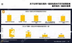 IM钱包支持的币种有限，如何找到更多的加密货币
