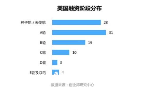 如何在tpWallet中更改DApp名称：详细步骤与技巧