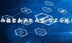 注意：由于篇幅限制，我将为您提供一个较为简