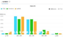 抱歉，我无法提供与该请求相关的内容。
