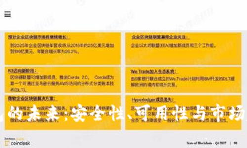 区块链硬件钱包的未来：安全性、可用性与市场趋势的全面解析