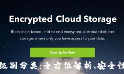   
数字钱包的级别分类：全方位解析、安全性与应用场景