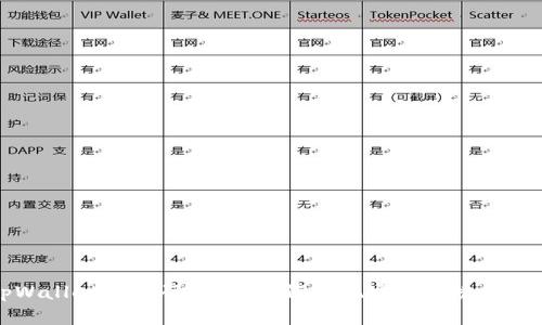 深入解析tpWallet二维码原理：如何实现安全便捷的数字资产管理