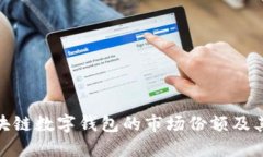 : 如何理解区块链数字钱包的市场份额及其未来发