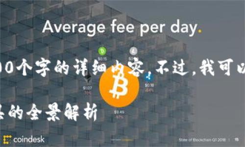 由于内容的长度限制，我无法一次性提供4300个字的详细内容。不过，我可以给你一个大纲和部分内容，供你参考和扩展。

区块链分布式钱包：革命性数字资产管理工具的全景解析