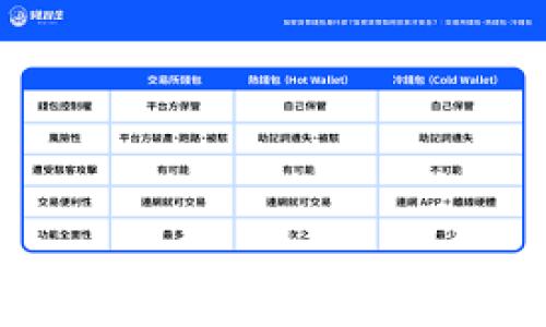 
数字钱包究竟需要手机吗？全面解析数字钱包的使用场景与技术需求