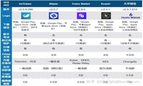  区块链钱包可以销毁吗？深度解析与实用指南