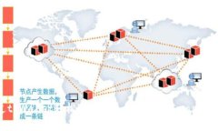 如何通过tpWallet轻松进行买币和Token Swap：全方位