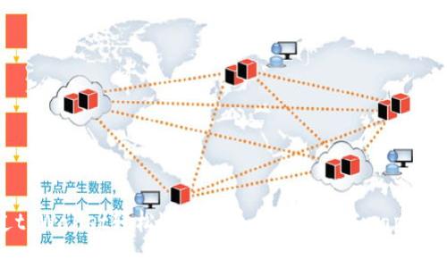 如何通过tpWallet轻松进行买币和Token Swap：全方位指南